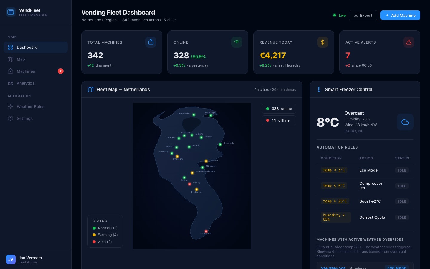VendFleet — Smart Vending Control preview